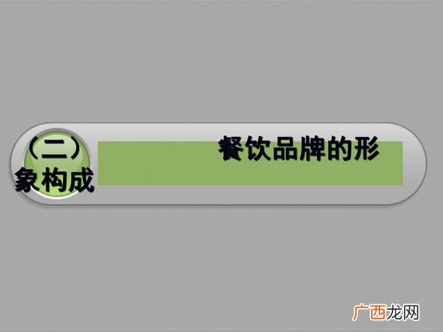 餐饮策划书模板示范 餐饮商业计划书案例ppt