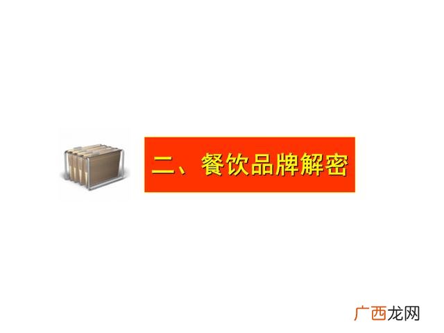 餐饮策划书模板示范 餐饮商业计划书案例ppt
