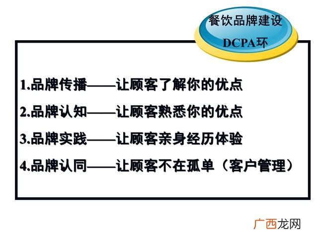 餐饮策划书模板示范 餐饮商业计划书案例ppt