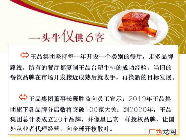 餐饮策划书模板示范 餐饮商业计划书案例ppt