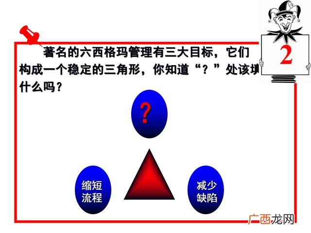 餐饮策划书模板示范 餐饮商业计划书案例ppt