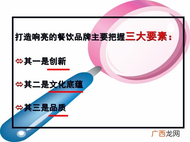 餐饮策划书模板示范 餐饮商业计划书案例ppt