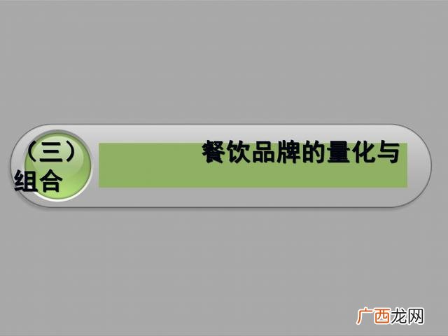 餐饮策划书模板示范 餐饮商业计划书案例ppt