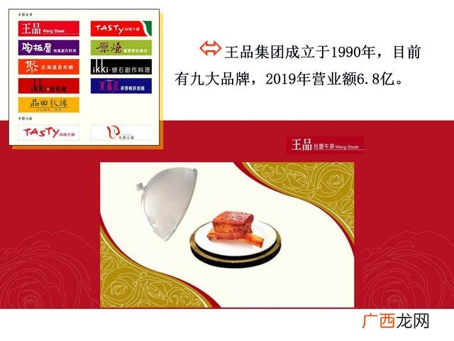 餐饮策划书模板示范 餐饮商业计划书案例ppt