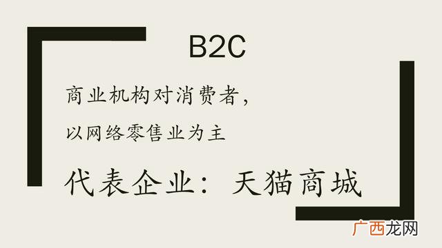 网络创业形式和途径,网络创业模式的概念