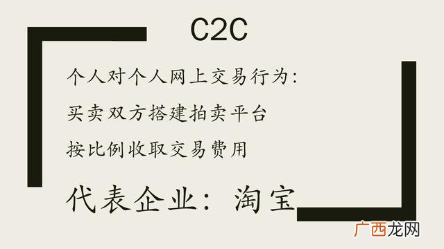 网络创业形式和途径,网络创业模式的概念