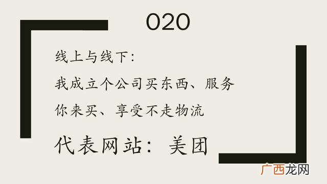 网络创业形式和途径,网络创业模式的概念