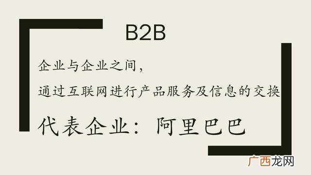 网络创业形式和途径,网络创业模式的概念