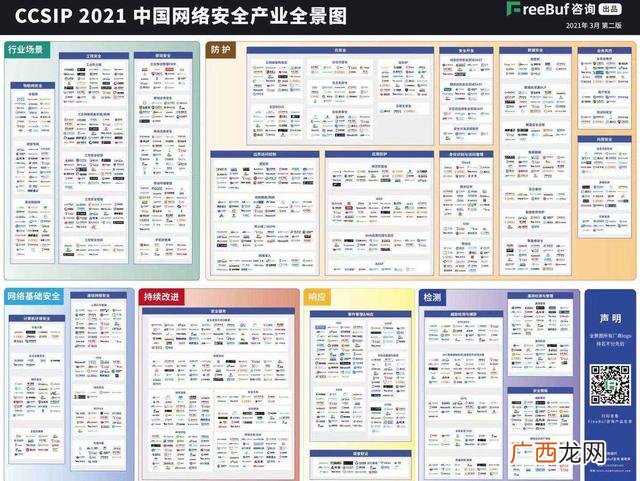 投资有限公司是做什么的,上海商投创业投资有限公司待遇怎么样