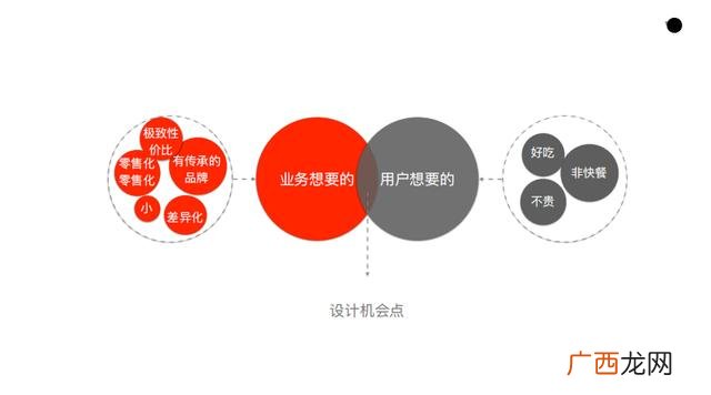 面馆计划书 肉夹馍创业计划书