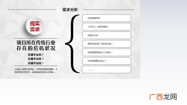 大学生创业融资过程,大学生创业投融资方案模板