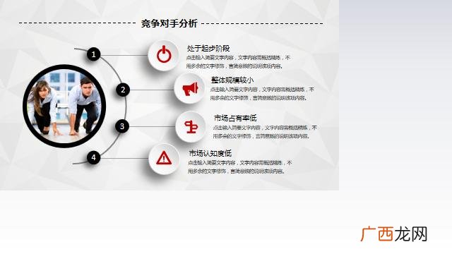 大学生创业融资过程,大学生创业投融资方案模板