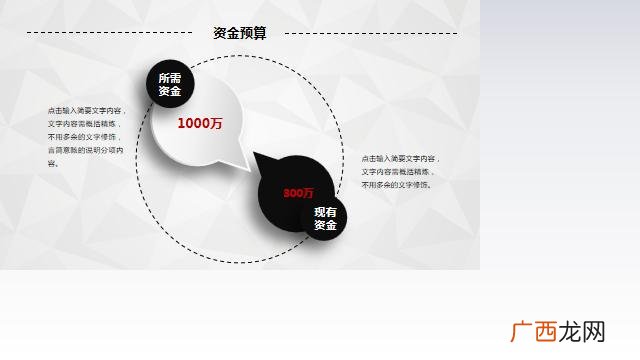 大学生创业融资过程,大学生创业投融资方案模板