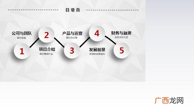 大学生创业融资过程,大学生创业投融资方案模板