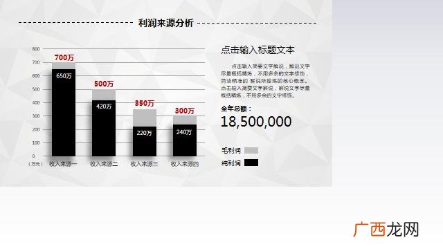 大学生创业融资过程,大学生创业投融资方案模板
