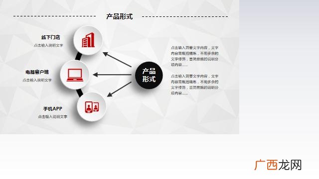大学生创业融资过程,大学生创业投融资方案模板