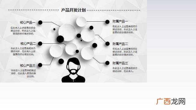 大学生创业融资过程,大学生创业投融资方案模板