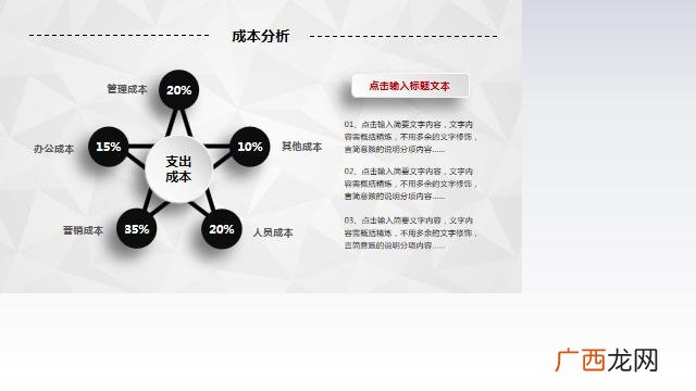 大学生创业融资过程,大学生创业投融资方案模板