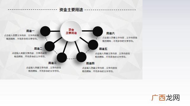 大学生创业融资过程,大学生创业投融资方案模板