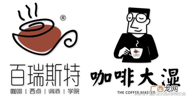 咖啡店创业计划书 创业方案计划书格式