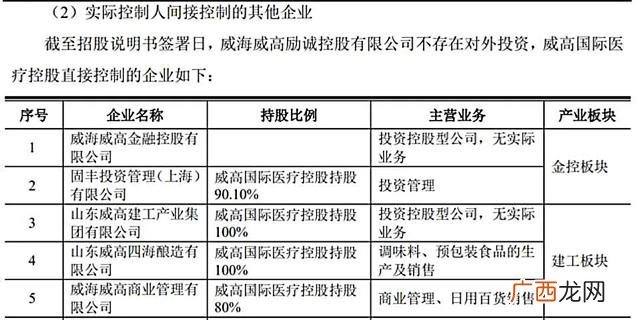 预灌封注射器龙头股 国内注射器龙头企业