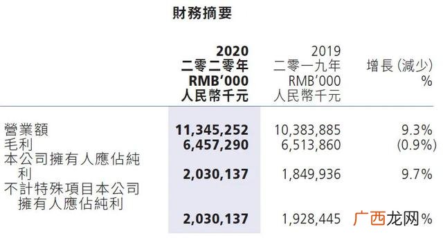 预灌封注射器龙头股 国内注射器龙头企业