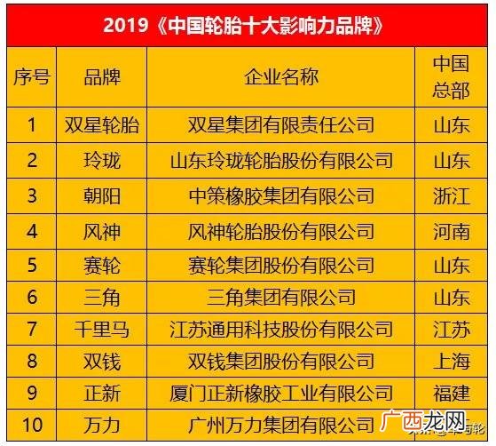 十大山东轮胎品牌大全 山东轮胎十大品牌