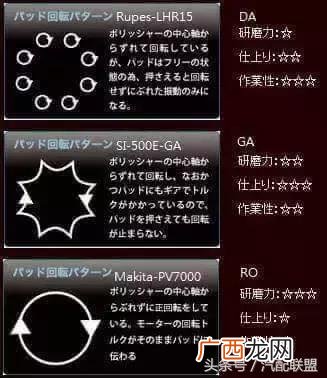汽车贴膜改色师傅月收入,做汽车美容一个月多少钱