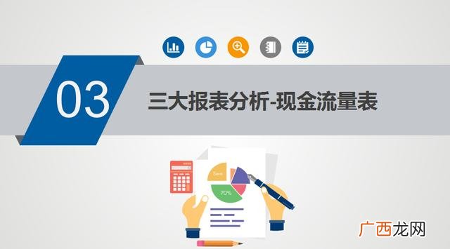 财务方面开题报告范文 企业财务分析报告2000字