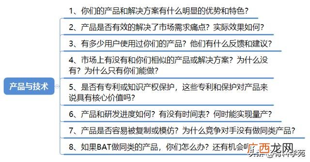 创业的三大核心要素 创业务实精神