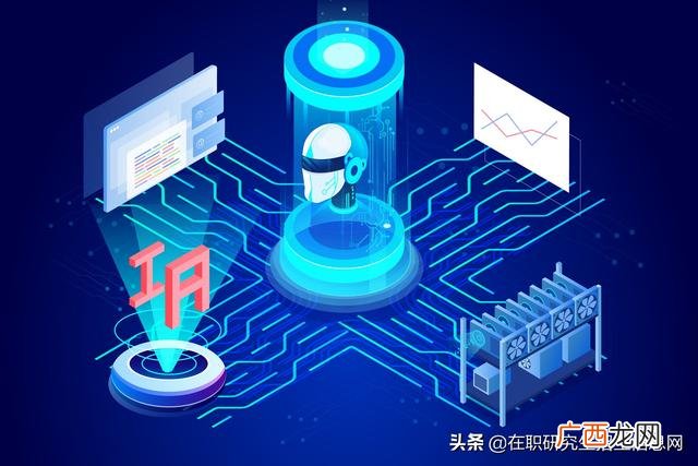 未来哪个行业最具有发展潜力,未来看好的行业