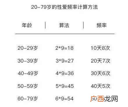大象避孕套好不好用,大象避孕套加盟