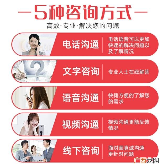 适合上班族的25个副业,空手创业门路