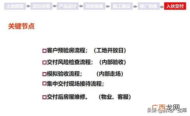 房地产开发项目策划内容 房地产项目规划方案