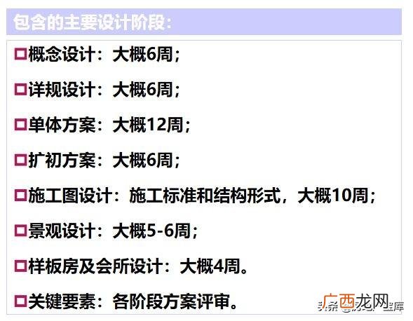 房地产开发项目策划内容 房地产项目规划方案