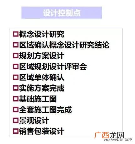 房地产开发项目策划内容 房地产项目规划方案