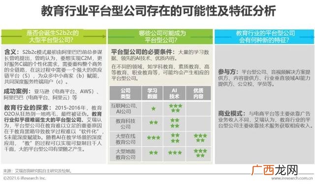 项目运营方案及未来收益报告,项目风险分析评估报告