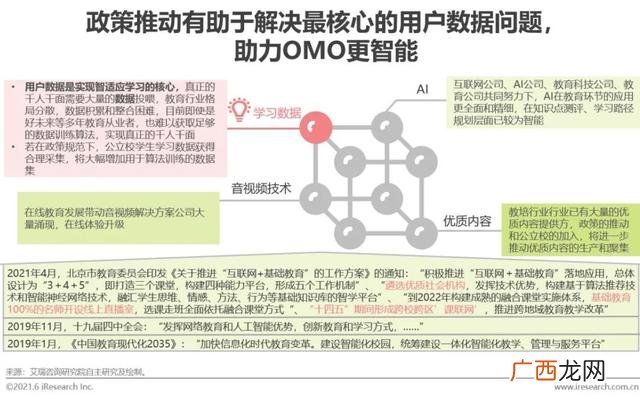 项目运营方案及未来收益报告,项目风险分析评估报告