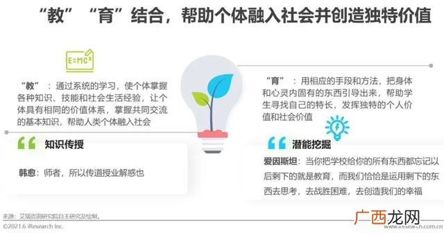 项目运营方案及未来收益报告,项目风险分析评估报告