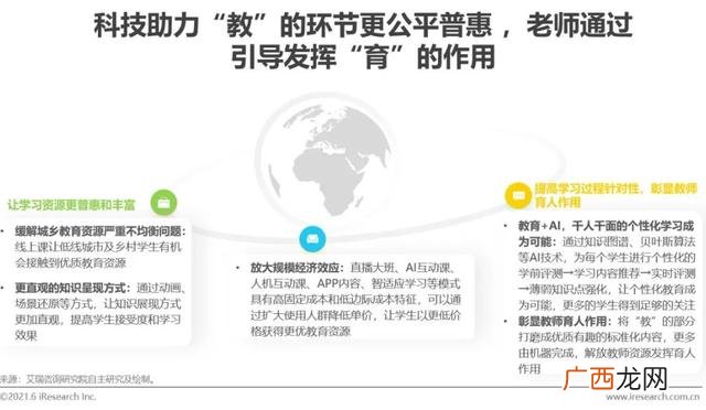 项目运营方案及未来收益报告,项目风险分析评估报告