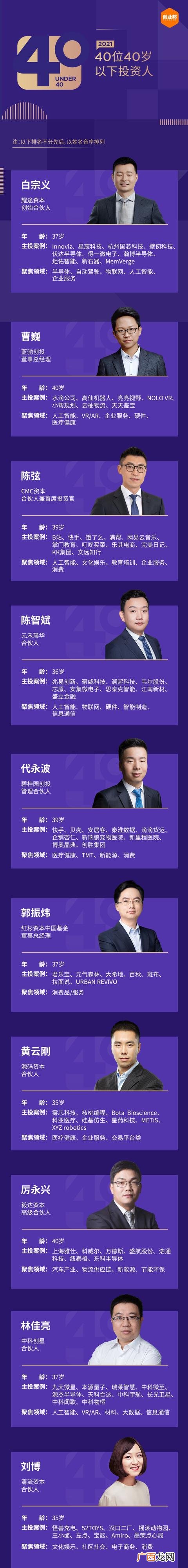 集成墙安装费 集成墙创业