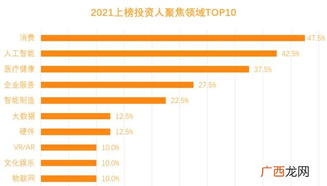 集成墙安装费 集成墙创业
