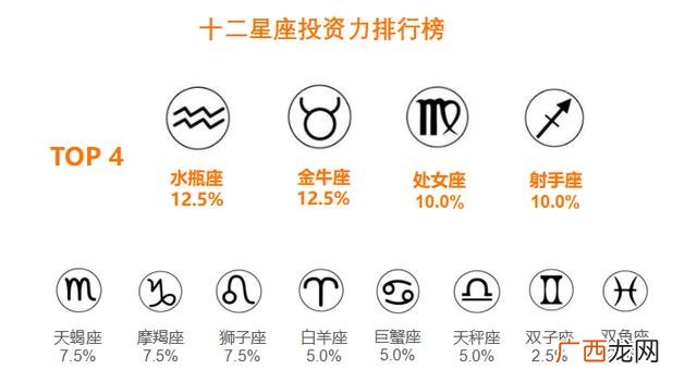 集成墙安装费 集成墙创业