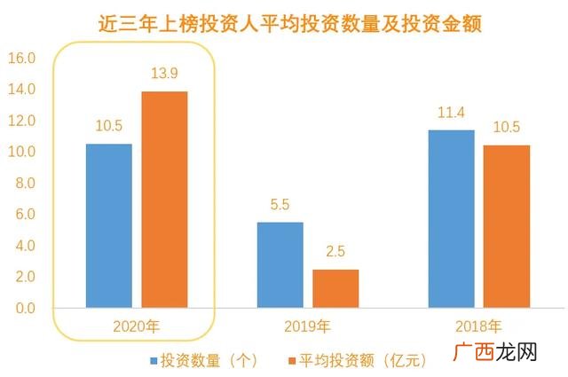 集成墙安装费 集成墙创业