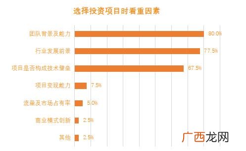 集成墙安装费 集成墙创业