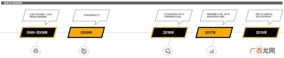 网线代理,网线生产加工厂加盟