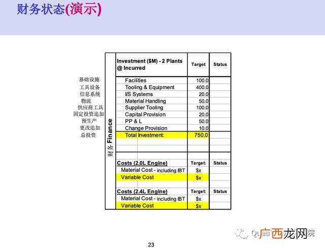 新产品开发管理读后感 新产品项目开发流程图