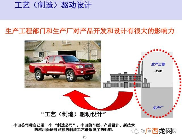新产品开发管理读后感 新产品项目开发流程图