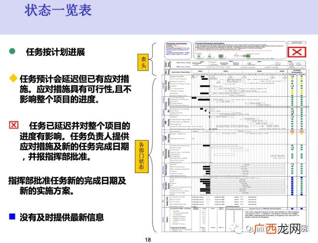 新产品开发管理读后感 新产品项目开发流程图