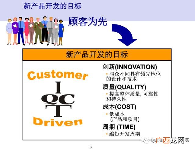 新产品开发管理读后感 新产品项目开发流程图